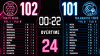 Bball Full Roster Board