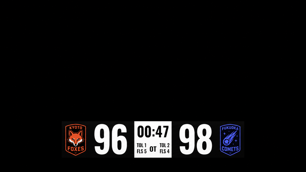 Bball Minimal Score Strip
