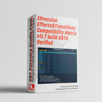 XPression Effects & Transitions Compatibility Matrix v11.7 build 5874 Verified ― XPression用リファレンス資料｜DBT Partners Studio