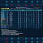 XPression Effects & Transitions Compatibility Matrix v11.7 build 5874 Verified ― XPression用リファレンス資料｜DBT Partners Studio