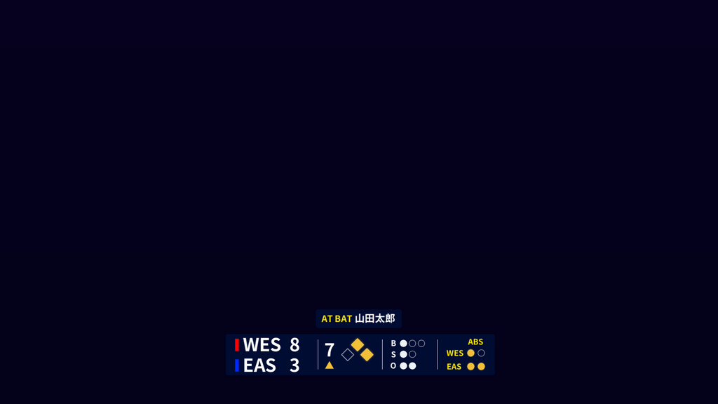 Expansion Pack #1 — Sports Scorebug Practice Pack ― XPression用拡張パック｜DBT Partners Studio (3)