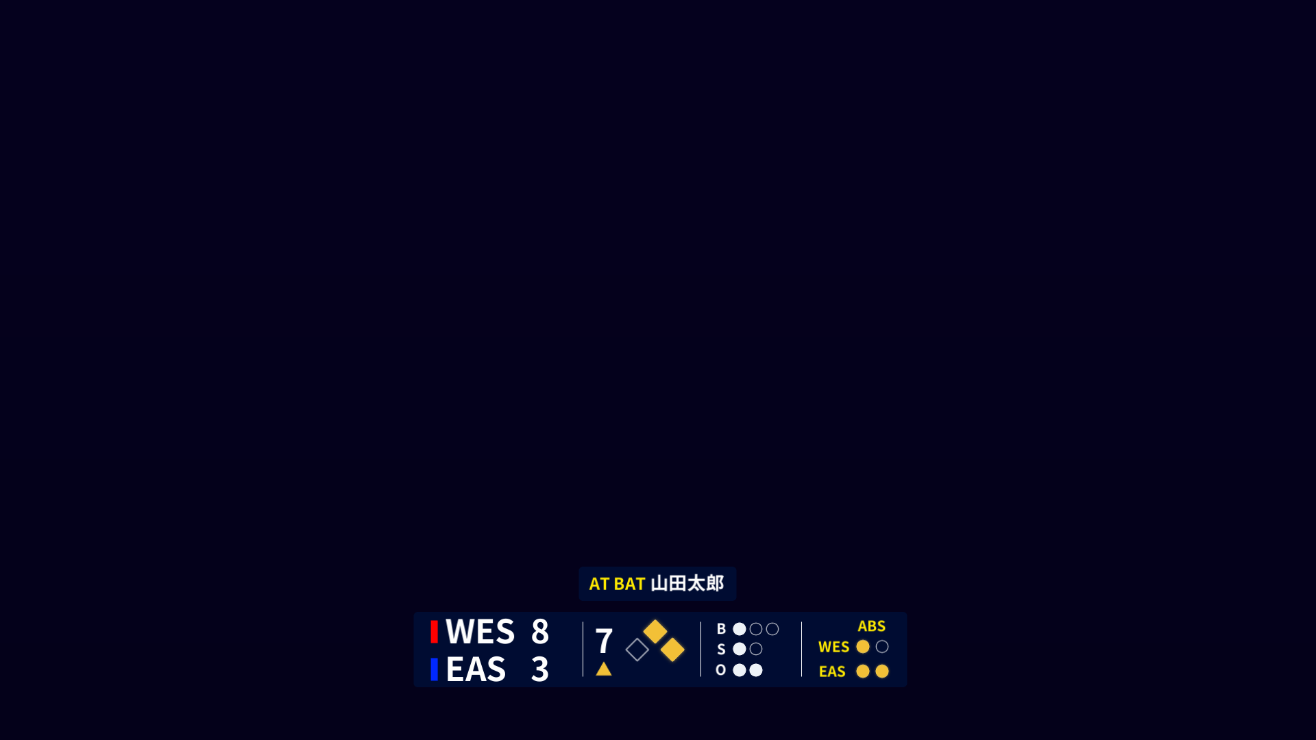 Expansion Pack #1 — Sports Scorebug Practice Pack ― XPression用拡張パック｜DBT Partners Studio (3)