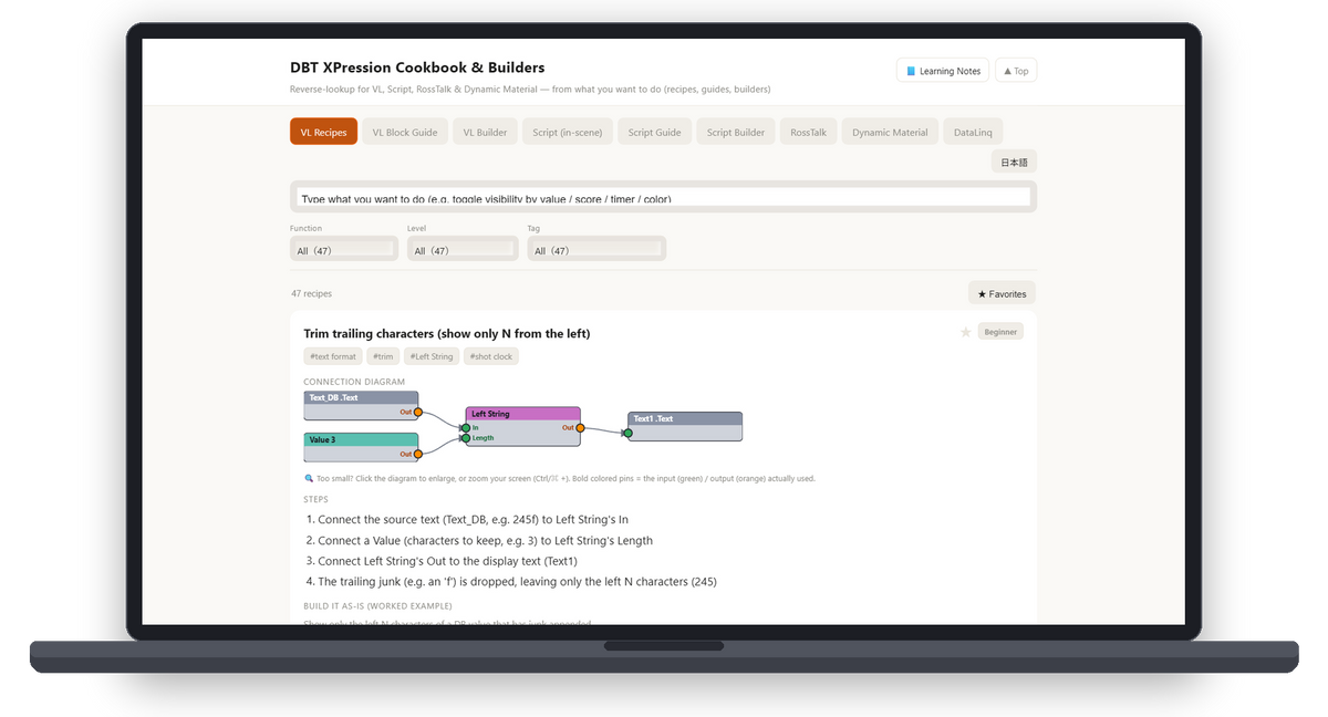 DBT XPression Learning Suite Pro — Cookbook & Builders with wiring diagram