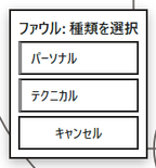 Foul recording panel