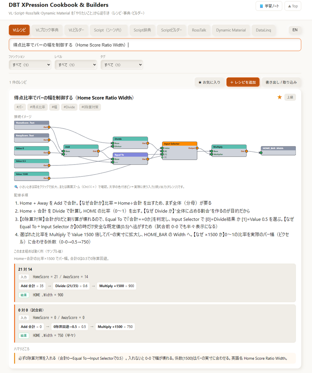 DBT XPression Learning Suite Pro — 逆引きCookbookの別レシピ例（得点比率でバーの幅を制御）