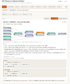 DBT XPression Learning Suite Pro — 逆引きCookbookの別レシピ例（得点比率でバーの幅を制御）