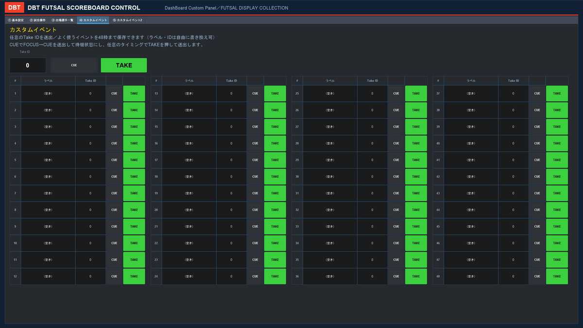 FUTSAL SCOREBOARD CONTROL