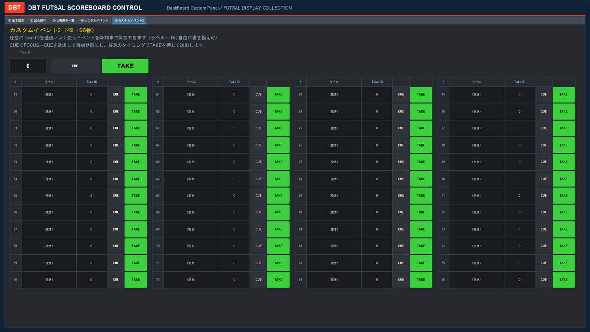 FUTSAL SCOREBOARD CONTROL